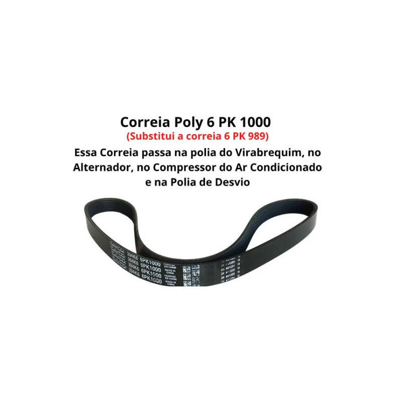 CORREIA 6PK1000 - VW - 04E145933AD